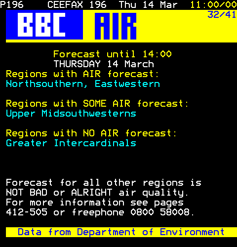 Ceefax Air