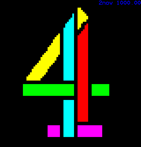 Channel 4 1982